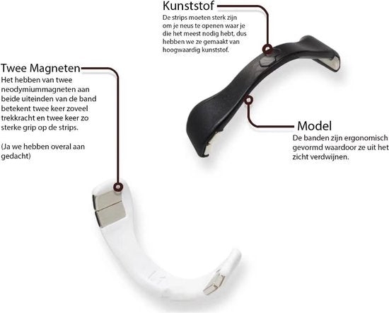 Magnetic™ | Nasal Strips